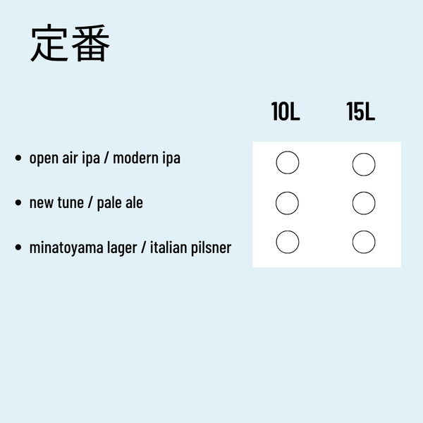 Keg在庫状況